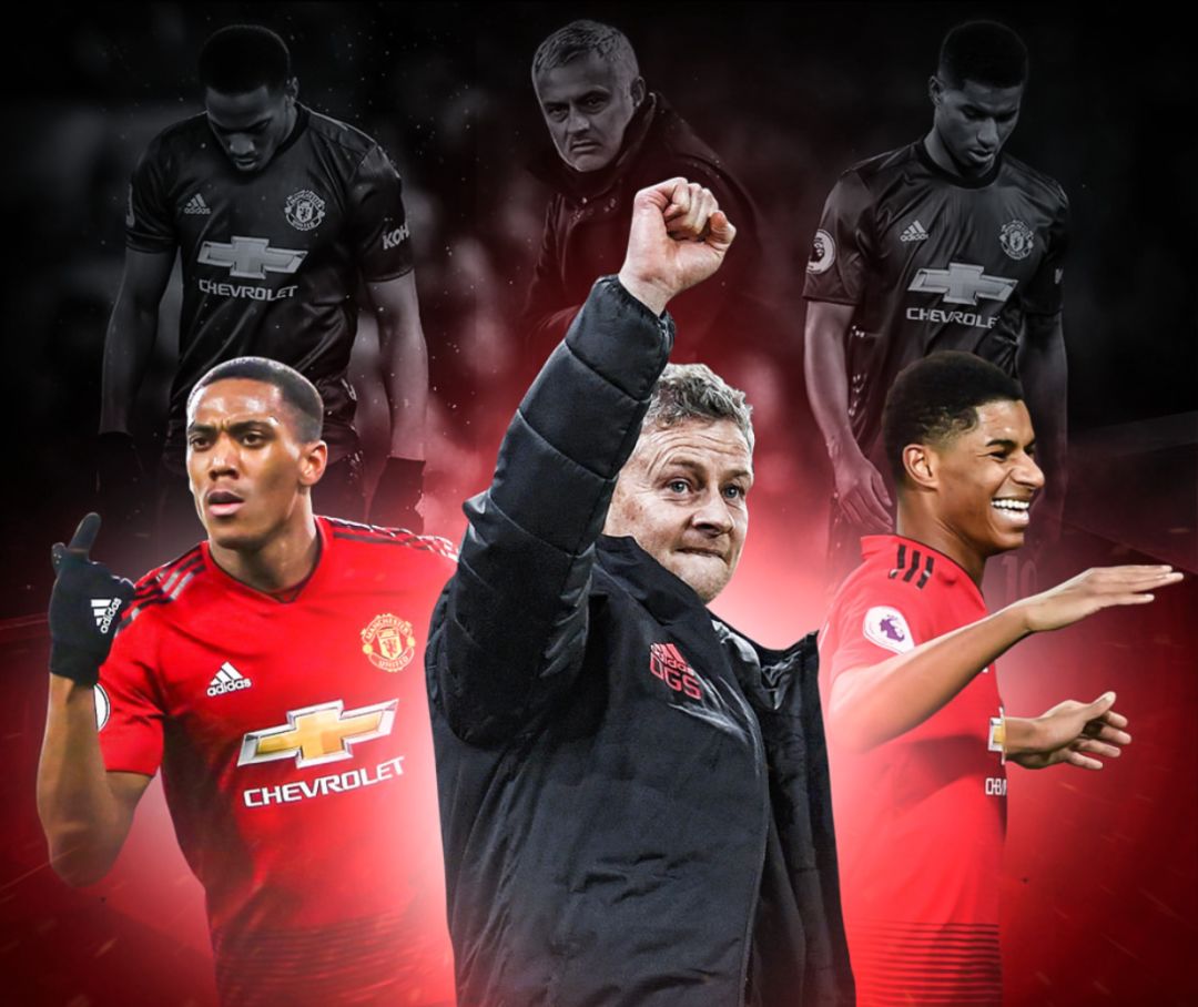 显然已早早 显然已早早